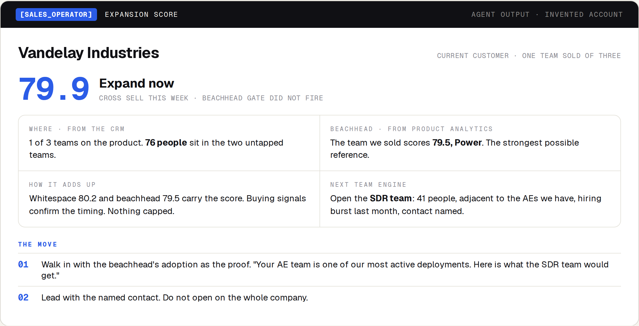 An expansion score card for an invented customer showing the score, the expand now verdict, the four inputs and the next team to open